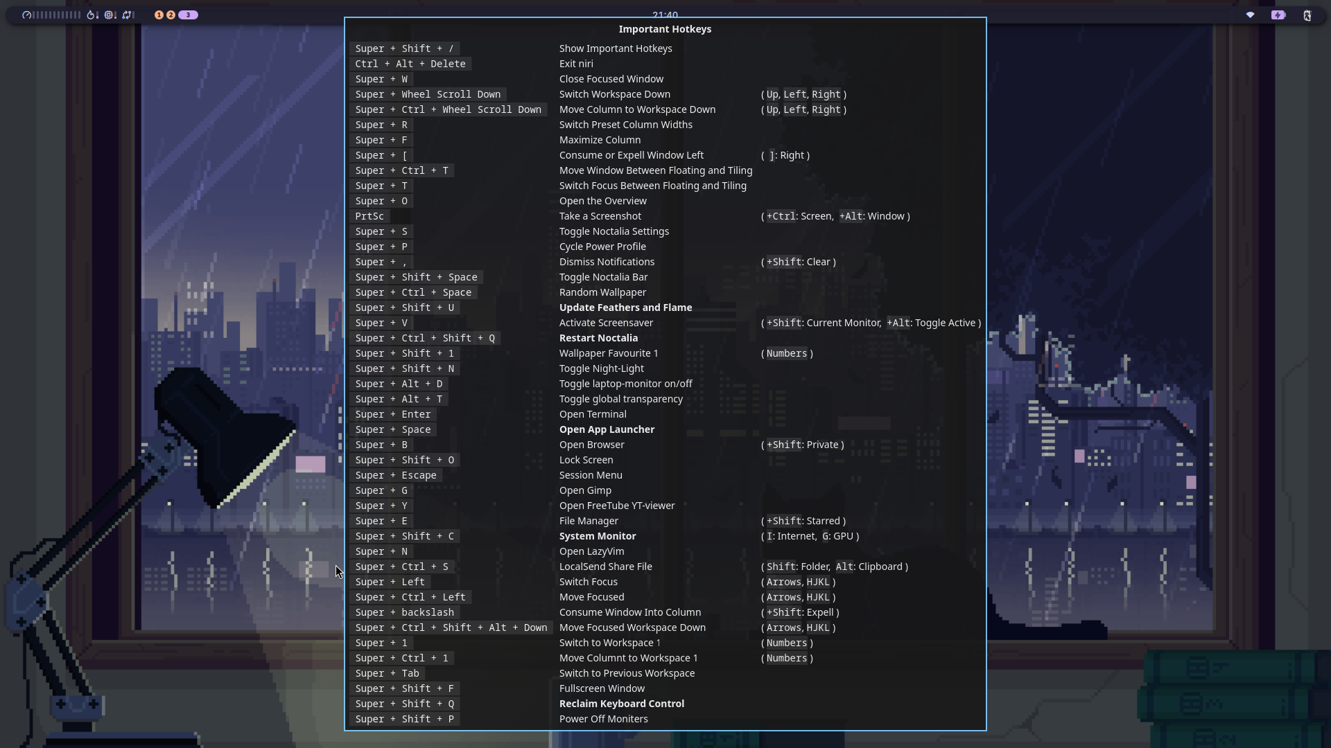 keybind showcase peaceful cat background