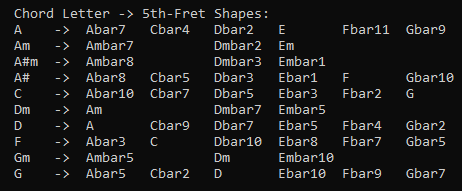Chord-finder program thumbnail